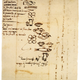 Image for article titled Believe it or not, this was Michelangelo's grocery shopping list